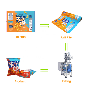 DQ PACK Logo personnalisé Pâte de sauce tomate Sachet de <span class=keywords><strong>ketchup</strong></span> alimentaire Film d'emballage en rouleau - Product Image 6