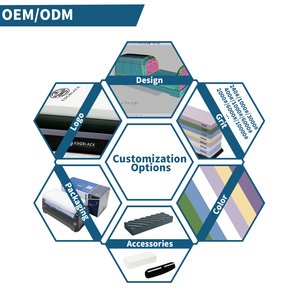 3 in 1 Wet Stone <strong>Knife</strong> <strong>Sharpener</strong>, High Quality <strong>Whetstone</strong> <strong>Sharpening</strong> Stone for <strong>Knives</strong> <strong>Sharpeners</strong> and Stones Supplier - Product Image 6