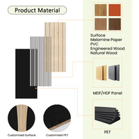 Panneaux insonorisants JIMEIWU, haute absorption acoustique, ignifuges, écologiques, résistants à l'humidité, décoration intérieure, panneaux en bois MDF