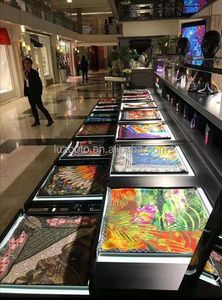 แผงไฟ LED, โซลูชันการเพิ่มแสงพื้นผิวบางเฉียบติดตั้งง่ายแผงไฟด้านหลังปรับแต่งได้ - Product Image 5