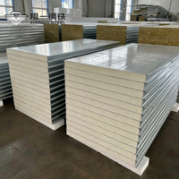 Panneau de toiture en PU léger et facile à installer, résistant aux intempéries, panneau sandwich en polyuréthane pour structure en acier