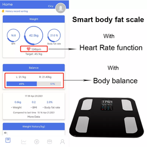 Màn Hình VA Lớn Mới CE Thiết Bị Đo Lượng Mỡ Cơ Thể Thông Minh Chế Độ Sạc USB Cho Bé Có Ứng Dụng - Product Image 6