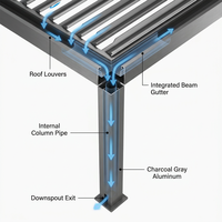 Toit à lames motorisé en aluminium sur mesure pour l'extérieur, imperméable, robuste, avec revêtement en poudre, système de protection solaire, gazebo, pergola bioclimatique