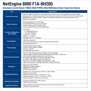 Routeur <span class=keywords><strong>d</strong></span>'entreprise NetEngine 8000 F1A-8H20Q 100GE 25GE IP MPLS SRv6 WAN pour centre <span class=keywords><strong>de</strong></span> données et cloud - Product Image 4