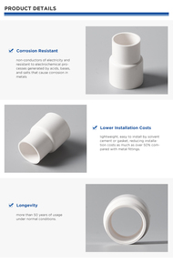 Giá bán buôn BS en61386 điện PVC ống dẫn giảm tốc khớp nối - Product Image 6