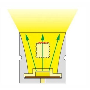 <span class=keywords><strong>Corde</strong></span> de néon led flexible expédiée en usine 12V 24V néons led pour décoration extérieure - Product Image 4