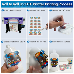 เครื่องพิมพ์สติกเกอร์แบบม้วนต่อม้วน UV DTF ขนาด A3 สำหรับฟิล์ม A/B เครื่องพิมพ์ UV DTF แบบ Flatbed - Product Image 3