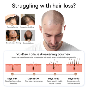 ใหม่เข็มเจาะผิวหนัง120ไบโอปรับความยาวของเข็มปากกาเข็มขนาดเล็กเครื่องมือดูแลผิว biio 6 - Product Image 5