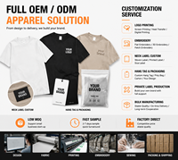 Camiseta de Alta Calidad, 330 g/m², 100% Algodón, Color Sólido, Talla Grande, Estilo Urbano, para Sublimación, Casual, para Hombre