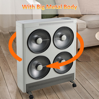 GREENFLY JJPRO Radiateur portable télécommandé 700W/1400W/2100W/2800W, 4 réglages de chaleur, oscillation grand angle, pour salon