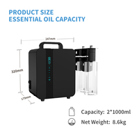 Diffuseur de parfum HVAC OEM 10000m3, diffuseur de parfum commercial, machine de diffusion de parfum, commande par application intelligente pour grands espaces, 50% de réduction