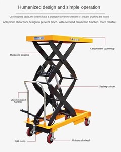Carrello Elevatore Manuale Idraulico con Ruote e Nastro Trasportatore, Tavolo Elevatore a Forbice Manuale - Product Image 2