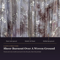 Tissu en velours Burnout Jacquard à imprimé métallique Tie-Dye semi-transparent léger et fluide pour Abaya et Robe de Soirée