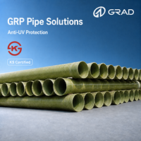Tuyau en fibre de verre FRP GRP de grand diamètre, tube d'alimentation en eau haute pression pour l'irrigation municipale