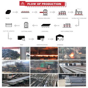 Thép tấm cán nguội hàm lượng carbon cao ASTM A36, thép tấm cán nguội Q235 Q345 Q195 SS400, giá thép tấm cắt theo kích thước tùy chỉnh - Product Image 4