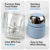 Mini robot culinaire électrique pour bébé, en acier inoxydable, 8 lames, facile à nettoyer, pour la préparation de nourriture pour bébé, viande et légumes