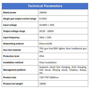 80kw 240kw <span class=keywords><strong>AC</strong></span>/DC Cargador EV público integrado Conectores dobles de CC Carga de coche eléctrico Cargador rápido EV - Product Image 6
