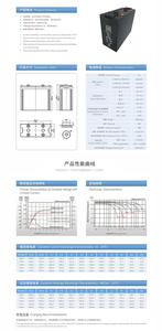 하이 퀄리티 2v 800ah 배터리 납산 배터리 바람 시스템 태양열 저장 용 Vrla Bateria - Product Image 5
