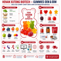 Bonbons gélifiés naturels personnalisés à marque privée pour les fesses, avec collagène bovin, saveur pêche, antioxydant