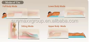 أحدث كبسولة ساونا بالأشعة تحت الحمراء ثلاثية المناطق بطيف كامل لعام 2026، جهاز كهربائي بغطاء أكريليك لإنقاص الوزن مع راحة مثالية - Product Image 4