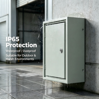 Armoire électrique murale étanche IP65 en acier laminé à froid de marque LXD, personnalisable en usine, avec serrure, tension/courant personnalisables