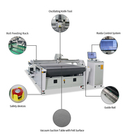 Plotter de Corte Digital CNC de Cama Plana MISHI, Totalmente Automático, con Cuchilla Oscilante, Bomba de Corte, para Tableros de hasta 50mm de Grosor, Alta Eficiencia