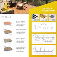 Fournisseur de revêtements de terrasse en aluminium TPE de qualité supérieure, solution de sol extérieur, résistant à l'humidité, matériau pour balcon et terrasse, usine au Canada