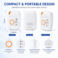 Connecteur de support de carte SIM pour dispositif de localisation GPS
