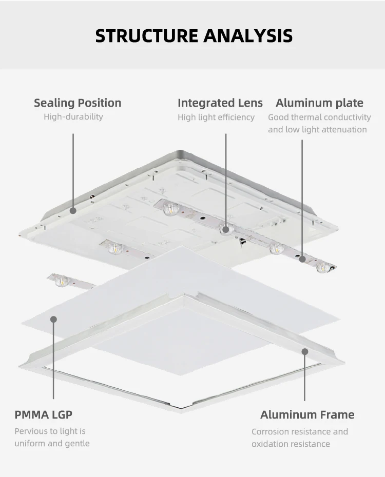 HUAYI 300x1200mm 600x600mm 24w 36w Led Panel Light Aluminum Frame Led Ceiling Panel Light