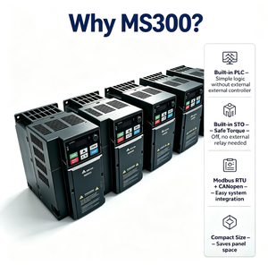 ตัวแปรอินเวอร์เตอร์ไดรฟ์เดลต้า VFD 0.2kw ไฟฟ้าทั้งหมด2.2KW 5.5KW 15KW 7.5KW - Product Image 3