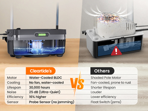 Pompe de drainage de condensation Cleartide 1/30 HP 132 GPH avec <span class=keywords><strong>clapet</strong></span> <span class=keywords><strong>anti</strong></span>-<span class=keywords><strong>retour</strong></span> amovible et tuyauterie pour climatiseur HVAC - Product Image 6
