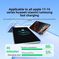 Câble de données UGREEN US562 double Type-C en PVC, prend en charge la charge rapide PD 100W pour iPhone 15 et MacBook