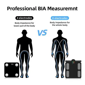 Balanza de IMC inteligente digital Welland de 8 electrodos, Analizador de grasa corporal de vidrio con tecnología ITO, índice de masa eléctrica de hasta 180kg