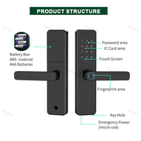 Cerradura Inteligente Auvinx con Huella Digital y App Tuya TTLock para Oficina, Alquiler y OEM