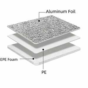 Sac isotherme Guanhong durable 40*60cm en aluminium et mousse EPE résistant à l'eau pour livraison de crème glacée - Fournisseur B2B - Product Image 3