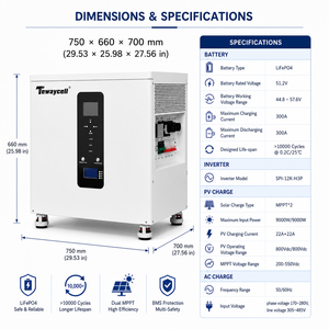 ตู้แบตเตอรี่ ESS 30kWh 12kW สามเฟส ระบบแบตเตอรี่พลังงานแสงอาทิตย์ 300A BMS ระบบปรับสมดุลแบบแอคทีฟ เกรด A LiFePO4 สต็อก EU โปแลนด์ DDP ระบบผลิตไฟฟ้าจากพลังงานแสงอาทิตย์ - Product Image 2