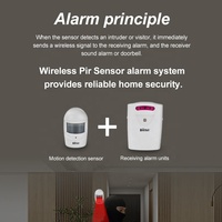 Meilleure vente système d'alarme sans fil détecteur de mouvement alarme capteur de mouvement PIR alarme et sonnette