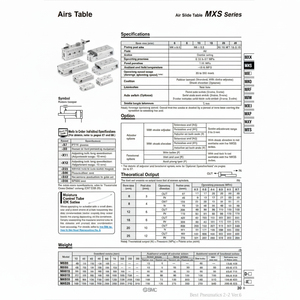 SMC Pneumatics Air Slide Table (Tabla de deslizamiento de aire) - Product Image 1