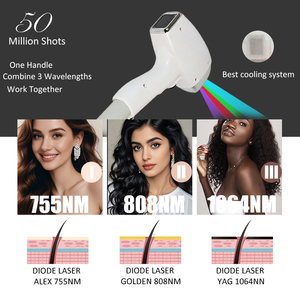 New Upgraded Dual Intelligent Ice Titanium soprano Diode Hair Removal Machine with 3-wavelength Customization - Product Image 2
