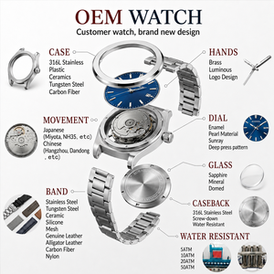 Proveedor OEM, Diseña tus Mejores Relojes para Hombre, Fabricantes en China, Relojes Personalizados, Fabricación en China, Relojes de Moda - Product Image 3