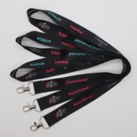 Cordones Personalizados con Impresión para Programas Comunitarios, Eventos Públicos e Iniciativas de Participación Ciudadana, Porta Credenciales Personalizado