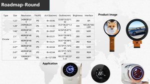 IPS Display 240x240 MCU SPI INTERFACE โมดูลกรอบจอ LCD พร้อมหน้าจอสัมผัสแบบ capacitive CTP 1.28นิ้วแบบวงกลม TFT LCD - Product Image 6