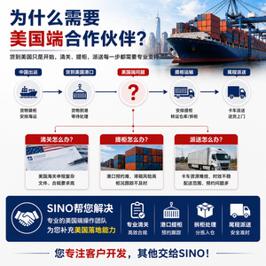 Services d'expédition de fret maritime LCL Express Chine-USA, dédouanement, ramassage de conteneurs, livraison, support local - Product Image 1