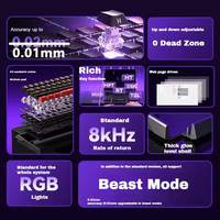 AULA WIN68HE Pro 8K taux de sondage 0.01mm précision Snap Tap SOCD déclencheur rapide clavier de jeu interrupteur magnétique effet Hall