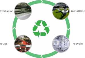 Gazon artificiel gazon artificiel pelouse faux gazon synthétique extérieur vert Grama Cesped gazon artificiel tapis Gazon Artificiel - Product Image 3