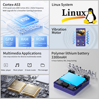 Consola Portátil de Videojuegos Retro Anbernic RG 34XXSP con Sistema Linux de 64 bits, Pantalla IPS de 3.4 Pulgadas, 64 GB, Compatible con Wi-Fi
