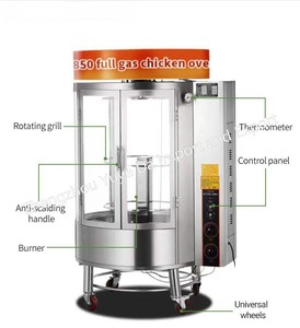 Gas/eléctrico rotativo cerdo pato <span class=keywords><strong>pollo</strong></span> pescado asador carne horno para asar - Product Image 2