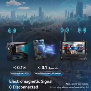 Hệ thống camera lùi màn hình LCD 7 inch chia đôi, không dây 2.4G, 1-4 kênh AHD 720P dành cho xe hạng nặng, xe tải - Product Image 4