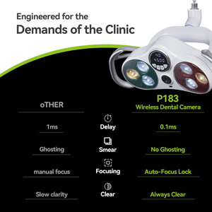 Lampe d'examen dentaire haute performance avec <span class=keywords><strong>cam</strong></span>éra d'enregistrement haute résolution - Product Image 5