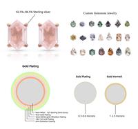 Mylove - Service OEM&ODM de bijoux personnalisés - Fabricant de bijoux en argent sterling et laiton - Bagues, boucles d'oreilles, colliers, bracelets, breloques
